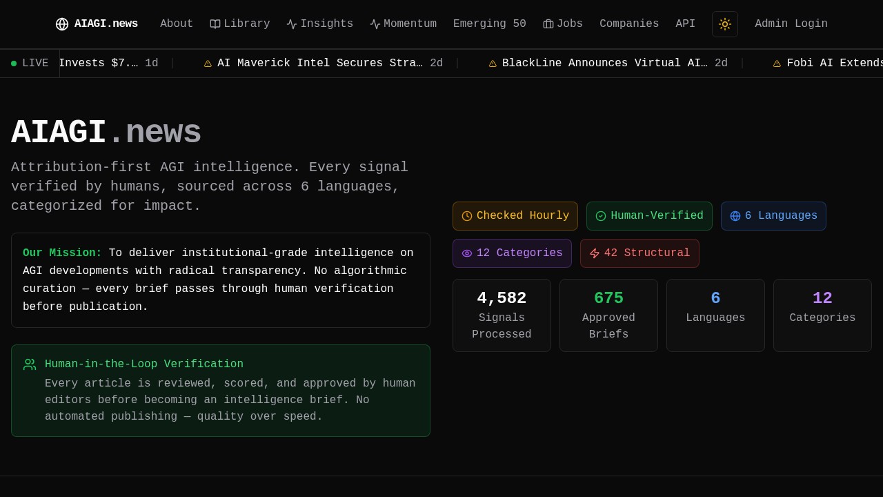 AIAGI.news — Attribution-First AGI Intelligence Platform